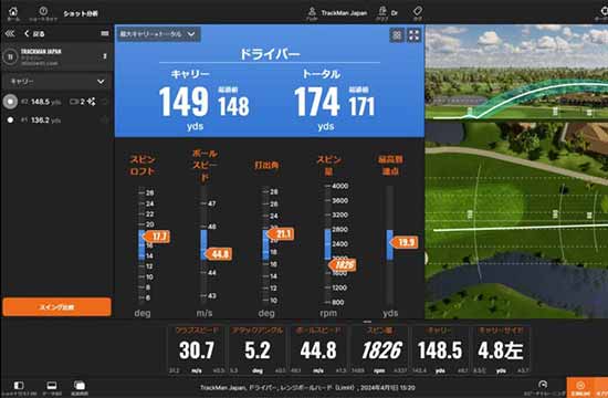 Trackman iOのオプティマイザー機能